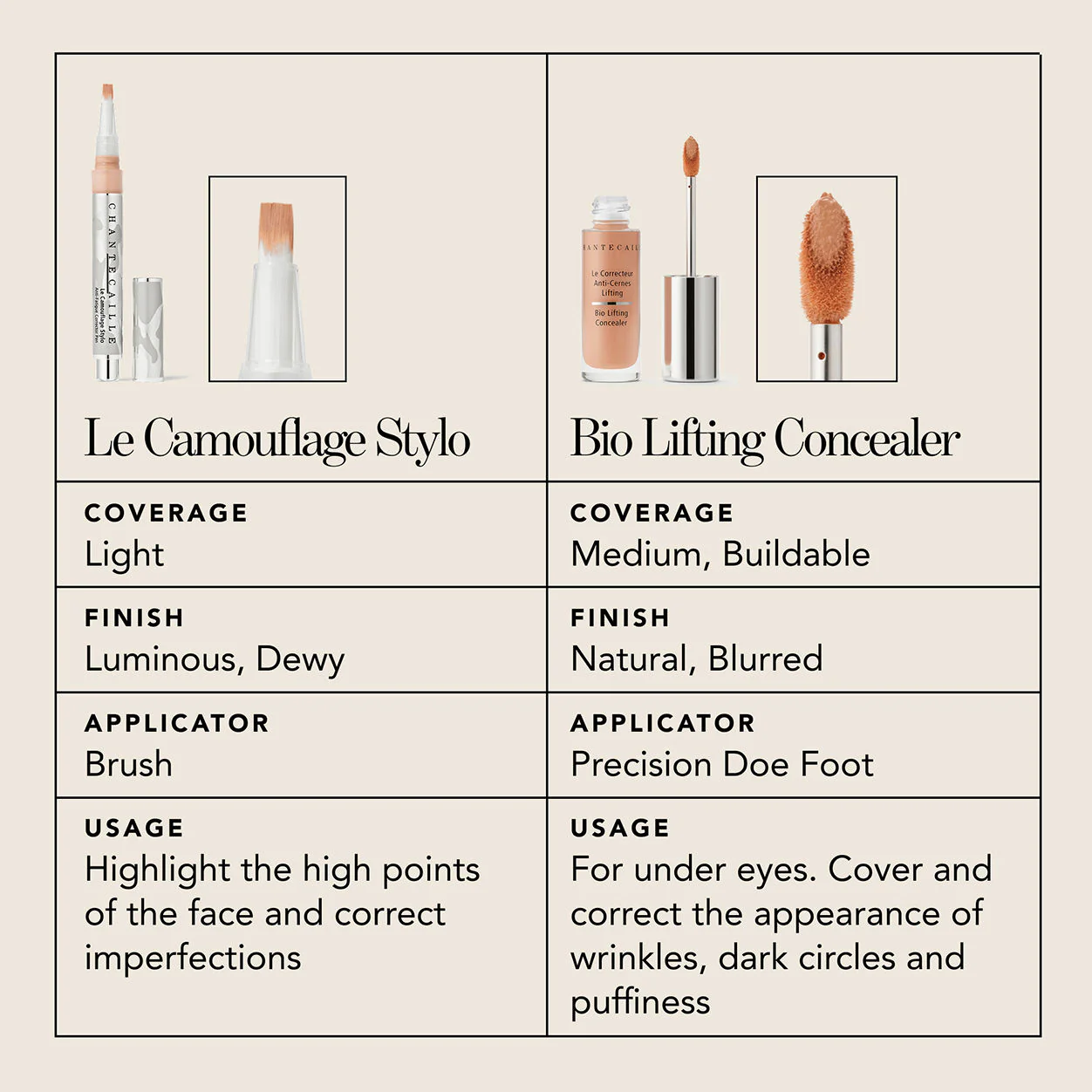 Product image 167